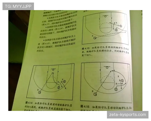 无球掩护规则怎么用?篮球新手必学的战术配合教学