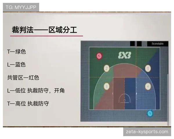 篮球掩护犯规怎么判？规则详细解读帮你快速掌握