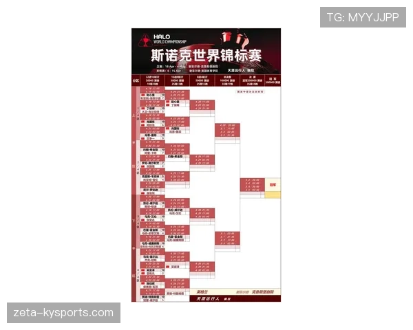 世界杯小组赛焦点战比赛走势最新预测 世界杯小组赛焦点战比赛走势最新预测