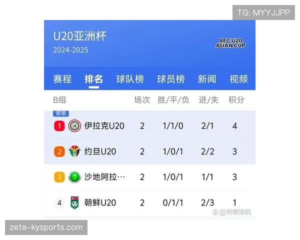 沙特队2026世界杯出线前景分析:亚洲劲旅能否突破小组赛
